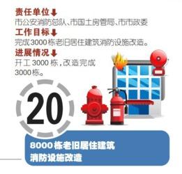 重庆重点爆料事件最新情况,真相揭晓,影响深远 第3张 重庆重点爆料事件最新情况,真相揭晓,影响深远 第3张